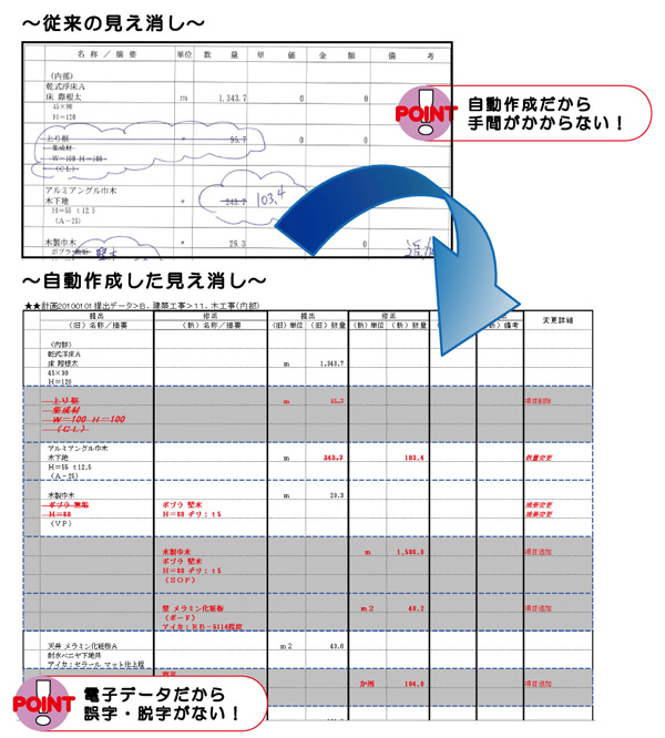 見え消し君サンプル画面